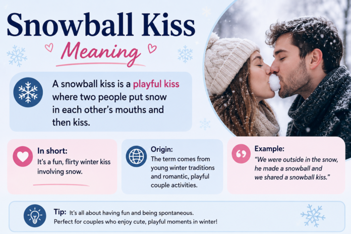 Snowball Kiss Meaning: