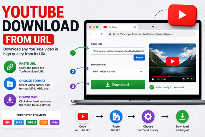YouTube Download from URL